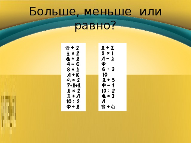 Больше, меньше или равно? 