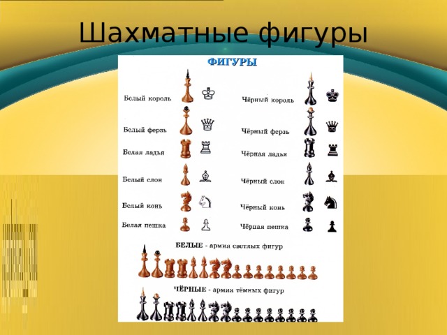 Шахматные фигуры 