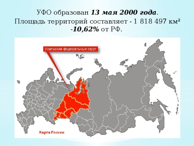 Площадь территории южного