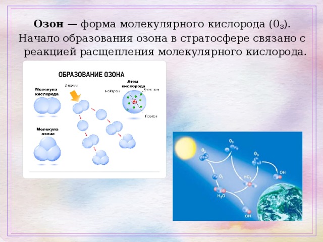 Карта зон озона свободных