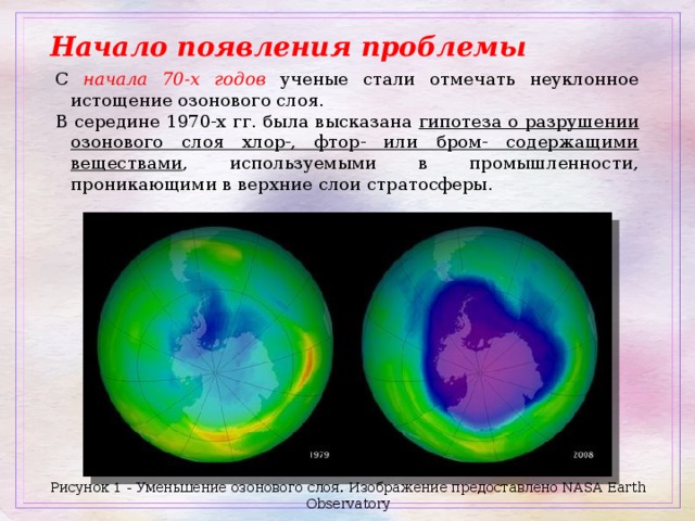 Как существовали организмы до появления озонового слоя. Гипотезы разрушения озонового слоя. Гипотеза озонового слоя. Проблема истощения озонового слоя. Хлор разрушает озоновый слой.