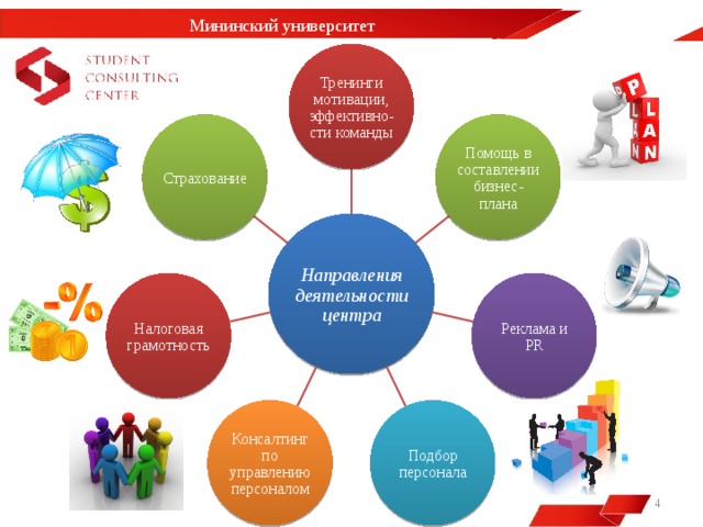 Педагогическая карта мира мининский