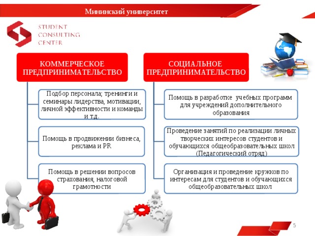 Мининский презентация шаблон