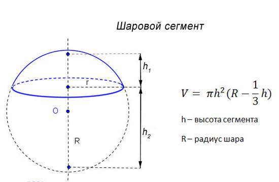 На рисунке показаны две пары шаров разной массы расстояние между центрами шаров одинаковы найти