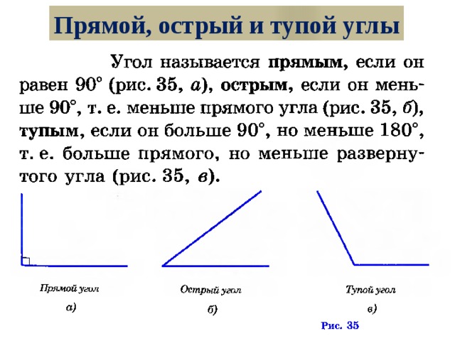 Острый и тупой угол фото