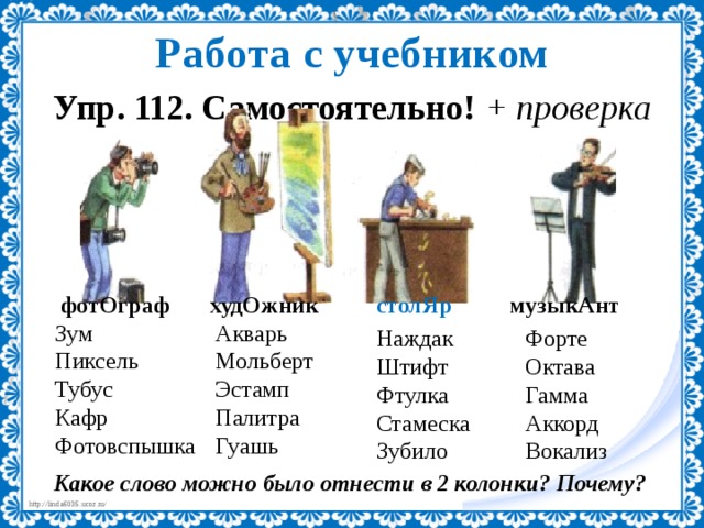 Словарь профессий 6 класс