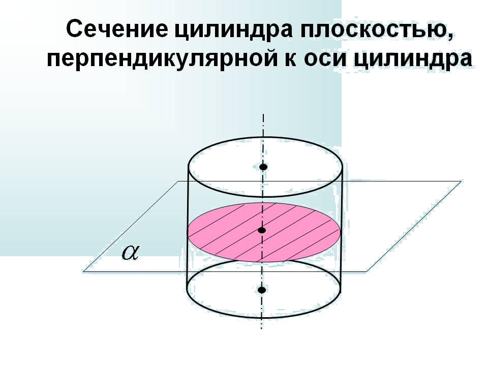 Горизонтальная ось цилиндра. Сечение цилиндра плоскостью перпендикулярной оси. Сечение перпендикулярное оси цилиндра. Сечение цилиндра перпендикулярное оси цилиндра. Сечение цилиндра плоскостью перпендикулярной.