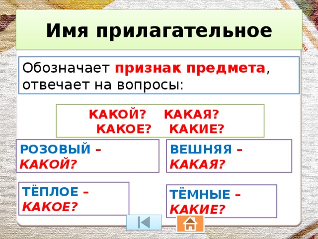 Число прилагательных 2 класс школа россии