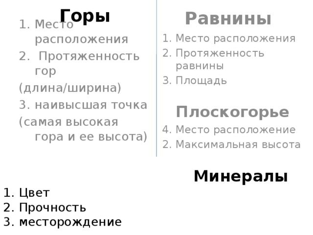 Горы Равнины Место расположения  Протяженность гор Место расположения Протяженность равнины Площадь (длина/ширина) наивысшая точка Плоскогорье (самая высокая гора и ее высота) Место расположение 2. Максимальная высота  Минералы  1. Цвет  2. Прочность  3. месторождение 