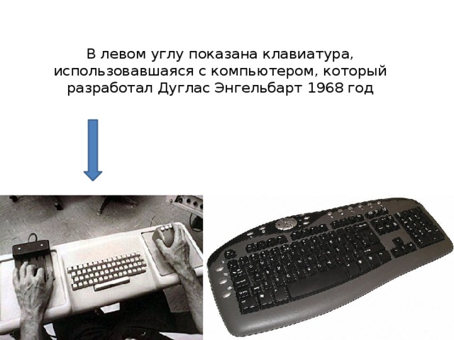 В левом углу показана клавиатура, использовавшаяся с компьютером, который разработал Дуглас Энгельбарт 1968 год 