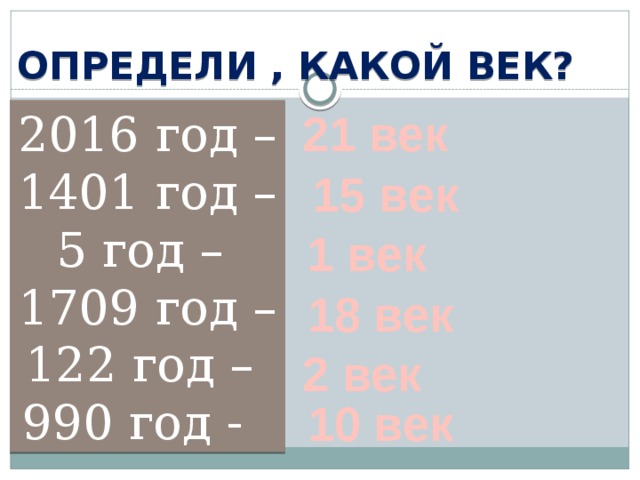 Года и веки таблица