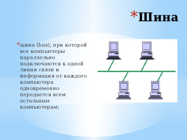 При построении сети по данной схеме каждый компьютер подсоединяется к общему кабелю на концах