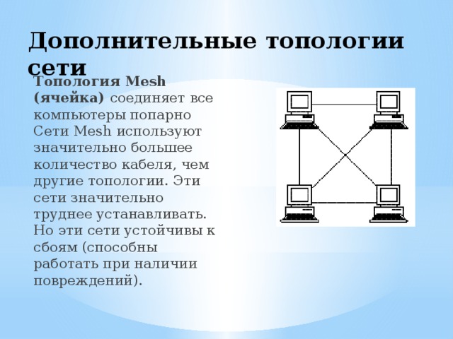 Книжка с картинками по топологии дж франсис