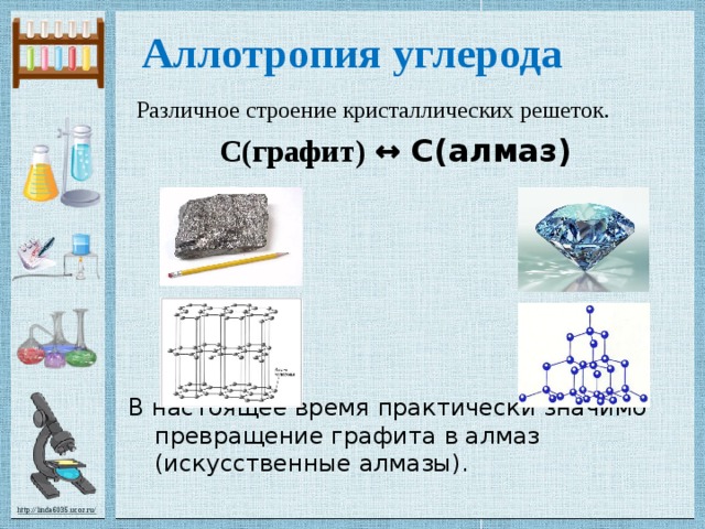 Аллотропия углерода  Различное строение кристаллических решеток. С(графит) ↔ С(алмаз)      В настоящее время практически значимо превращение графита в алмаз (искусственные алмазы). 