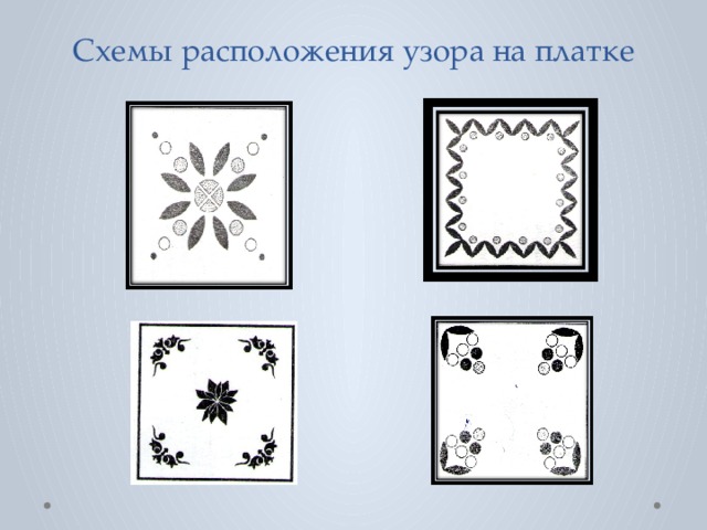 Мамин платок изо 3. Схемы расположения узора на платке. Декоративное рисование орнамента в квадрате. Схема расположения орнамента на платках. Узор в квадрате для рисования.