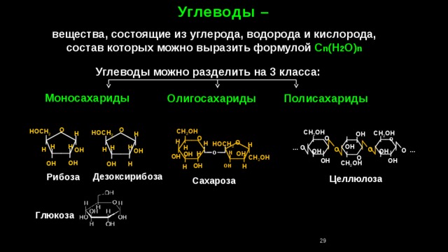 Углеводы – вещества, состоящие из углерода, водорода и кислорода, состав которых можно выразить формулой С n (H 2 O) n Углеводы можно разделить на 3 класса: Моносахариды Полисахариды Олигосахариды О О СН 2 ОН НОСН 2 СН 2 ОН НОСН 2 СН 2 ОН Н ОН Н О О О Н О Н НОСН 2 Н … ОН Н Н Н Н Н О … Н О О Н ОН О ОН ОН ОН Н ОН О Н ОН ОН СН 2 ОН О ОН ОН СН 2 ОН ОН ОН Н ОН ОН Н ОН Н Дезоксирибоза Целлюлоза Рибоза Сахароза Глюкоза 29 29 