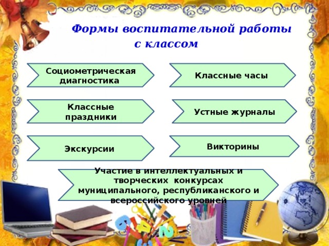 Многочисленные работы посвященные классному и школьному коллективу план