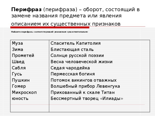 Перифраз (перифраза) – оборот, состоящий в замене названия предмета или явления описанием их существенных признаков  Найдите перифраз, соответствующий указанным существительным: Муза Зима Прометей Швед Сабля Гусь Пушкин Гомер Микроскоп юность Спаситель Капитолия Блистающая сталь Солнце русской поэзии Весна человеческой жизни Седая чародейка Пермесская богиня Потомок викингов отважных Волшебный прибор Левенгука Прикованный к скале Титан Бессмертный творец «Илиады» 