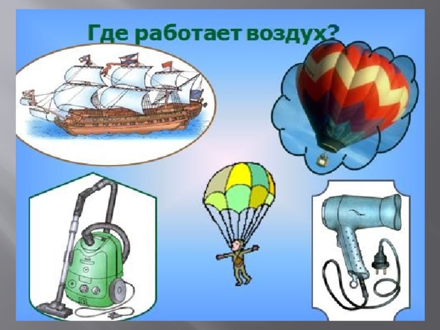 Где находится воздух. Свойства воздуха для детей. Схема воздух для дошкольников. Опыты с воздухом в старшей группе. Что такое воздух для детей дошкольного возраста.