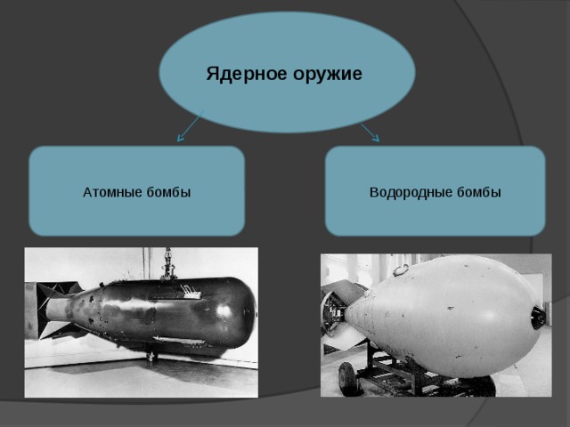 Ядерное оружие физика проект