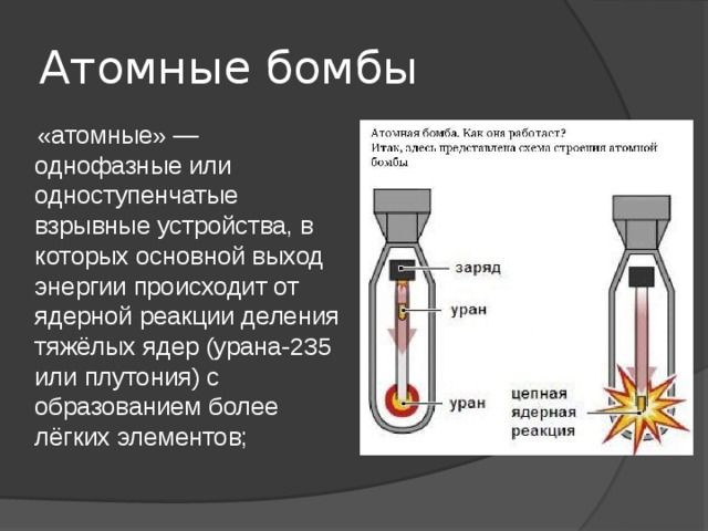 Атомная бомба фото в разрезе