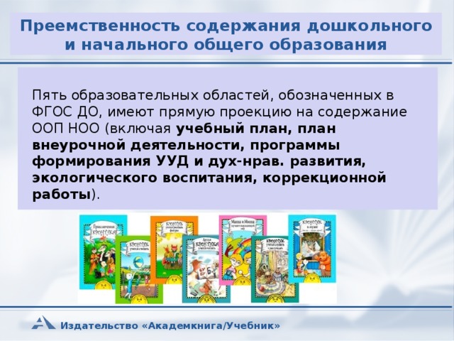 План преемственности дошкольного и начального общего образования