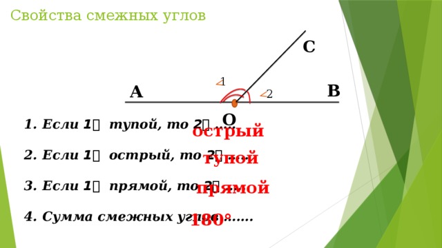 Сколько острых тупых прямых смежных углов на рисунке