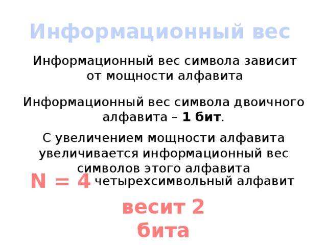 Информационный вес Информационный вес символа зависит от мощности алфавита Информационный вес символа двоичного алфавита – 1 бит . С увеличением мощности алфавита увеличивается информационный вес символов этого алфавита N = 4 четырехсимвольный алфавит весит 2 бита 
