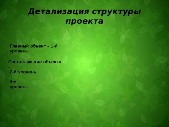 Детализация структуры проекта Главный объект – 1-й уровень Составляющие объекта –  2-й уровень 3-й уровень 