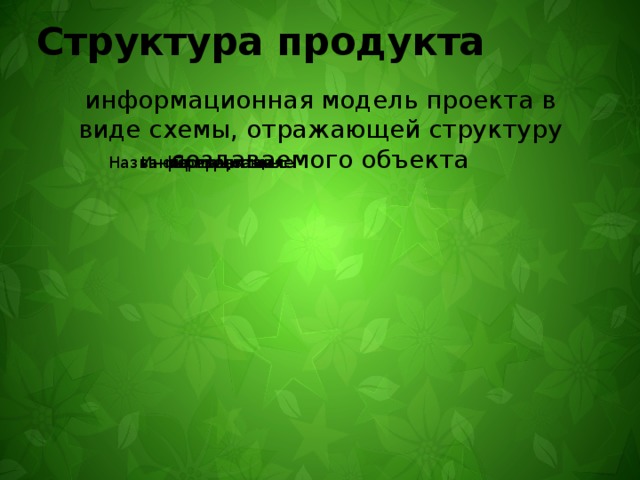 Структура продукта. Структура продукта проекта. Структура проектного продукта. Информационные проекты презентация название.