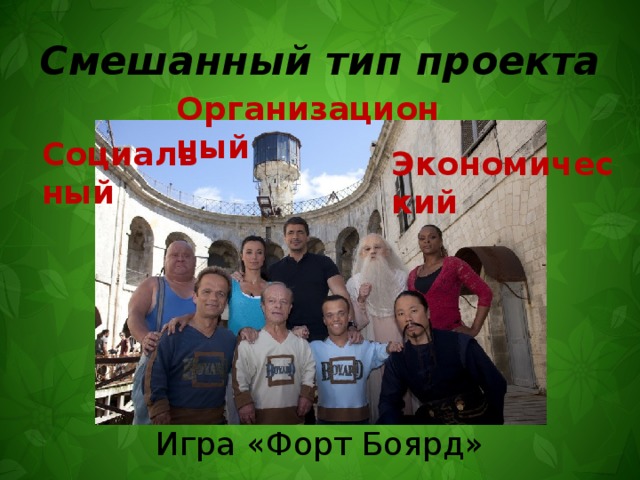 Смешанный тип проекта Организационный Социальный Экономический Игра «Форт Боярд» 