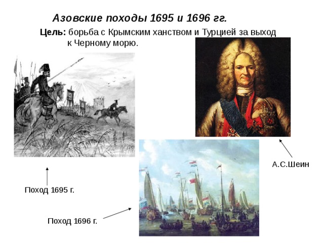  Азовские походы 1695 и 1696 гг. Цель: борьба с Крымским ханством и Турцией за выход  к Черному морю. 