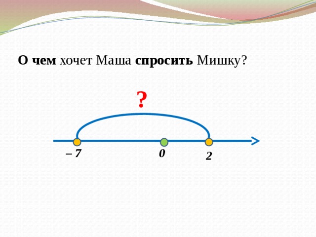 О чем хочет Маша спросить Мишку? ? 0 – 7 2  