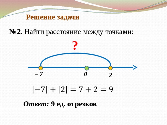 Решение задачи № 2. Найти расстояние между точками: ? 0 – 7 2   Ответ: 9 ед. отрезков  