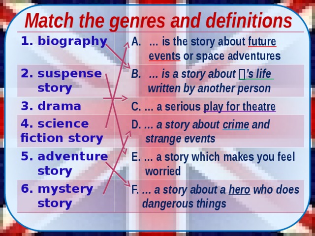 Module 2 reading. Genre. Match the events to the year. Film Genres Match the Genre with the description. Match the Music Genres with their descriptions.