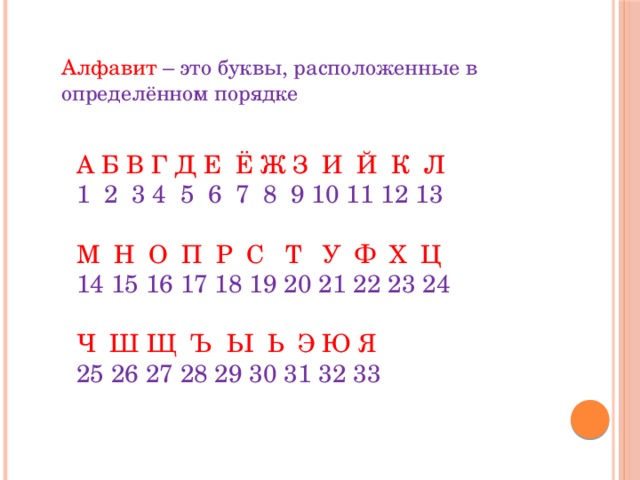 В соответствии порядку букв