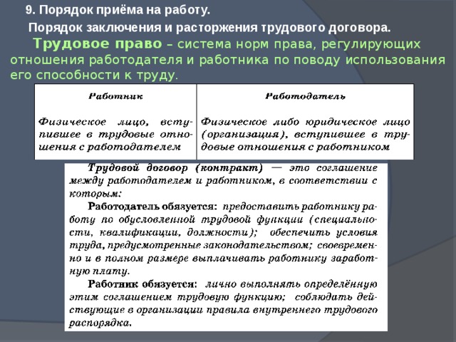 Порядок заключения изменения. Порядок заключения и прекращения трудового договора. Порядок заключения трудового договора Обществознание. Порядок приема на работу заключения и расторжения трудового договора. Порядок приема на работу трудовой договор.