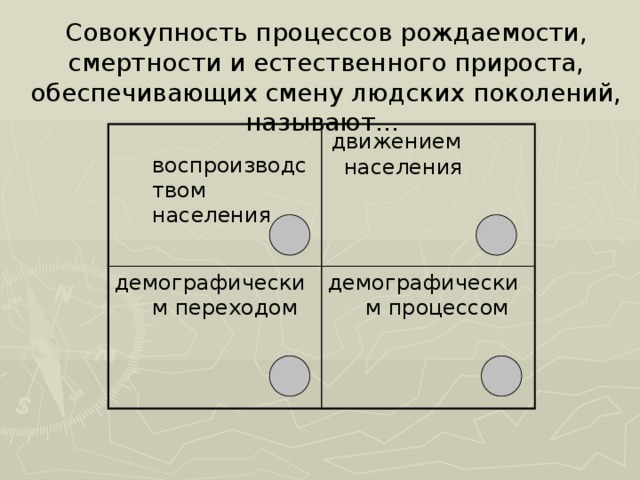 Процессы рождаемости. Процессы воспроизводства населения в Швеции. Смена людских поколений обеспечивающаяся процессами. Как в географии называют смену людских поколений.