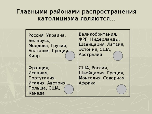 Регион распространения католицизма. Католицизм районы распространения. Распространение католицизма. Распространение католицизма в России. Распространение католицизма в мире.