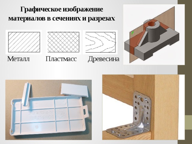 Тонкие стенки в разрезе