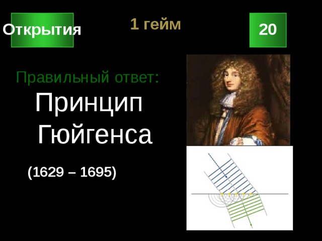 1 гейм 20 Открытия Правильный ответ: Принцип Гюйгенса (1629 – 1695) 