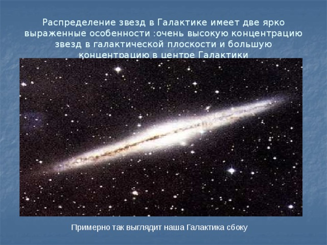 Распределение звезд в Галактике имеет две ярко выраженные особенности :очень высокую концентрацию звезд в галактической плоскости и большую концентрацию в центре Галактики Примерно так выглядит наша Галактика сбоку 