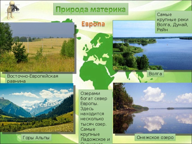 Самые крупные реки Волга, Дунай, Рейн Волга Восточно-Европейская равнина Озерами богат север Европы. Здесь находится несколько тысяч озер. Самые крупные Ладожское и Онежское Онежское озеро Горы Альпы 