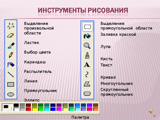 Paint формы. Инструменты для рисования. Инструменты выделения и рисования. Уроки рисования инструменты. Выбери инструмент рисования.