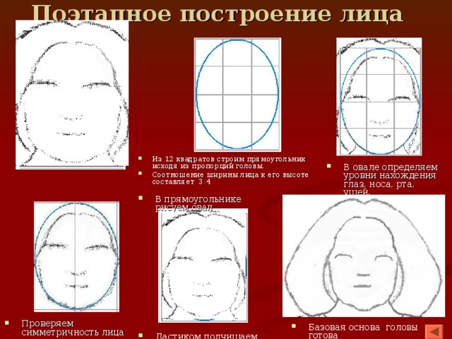 Построить какое лицо