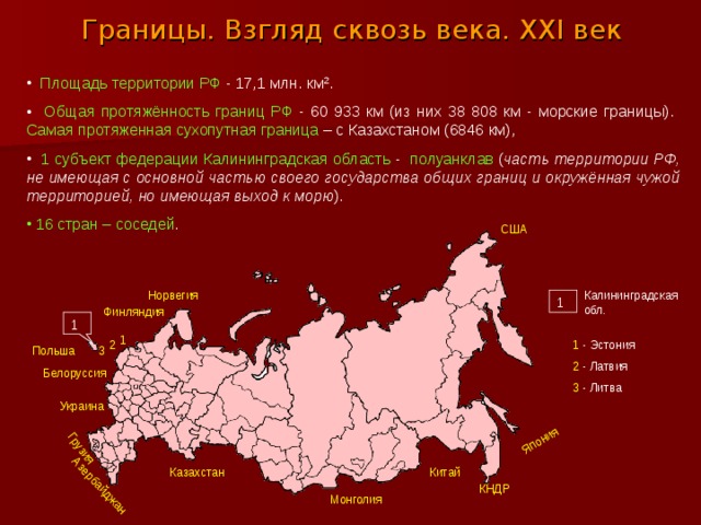 Япония Грузия Азербайджан Границы. Взгляд сквозь века. XXI век  Площадь территории РФ - 17,1 млн. км 2 .  Общая протяжённость границ  РФ - 60 933 км (из них 38 808 км - морские границы). Самая протяженная сухопутная граница – с Казахстаном (6846 км),  1 субъект федерации  Калининградская область - полуанклав ( часть территории РФ, не имеющая с основной частью своего государства общих границ и окружённая чужой территорией, но имеющая выход к морю ).  16 стран – соседей . США Норвегия Калининградская обл. 1 Финляндия 1 1 1 - Эстония 2 - Латвия 3 - Литва 2 3 Польша Белоруссия Украина Китай Казахстан КНДР Монголия 