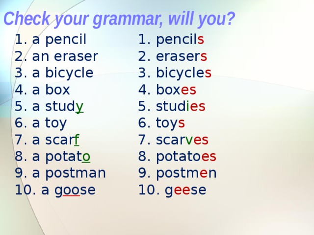 Check your grammar, will you? a pencil an eraser a bicycle a box a stud y a toy a scar f a potat o a postman  a g oo se pencil s eraser s bicycle s box es stud i es toy s scar v es potato es postm e n  g ee se 