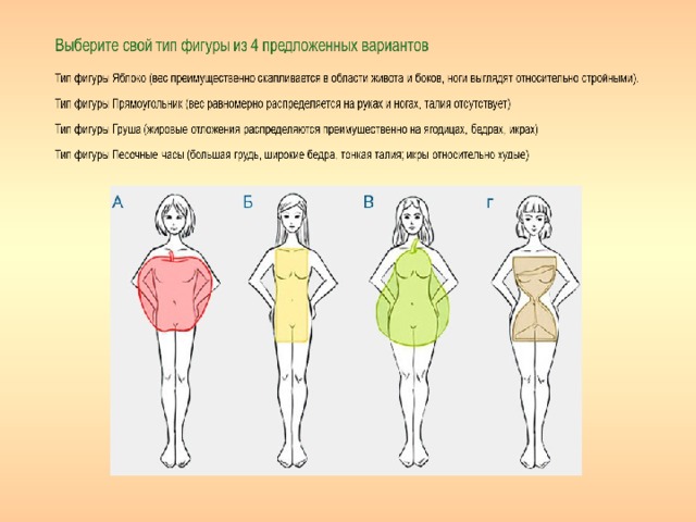 Какие типы фигур включены в наборы элементов шаблона простая схема