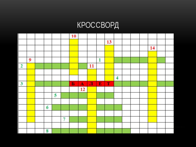 Зал для танцев кроссворд