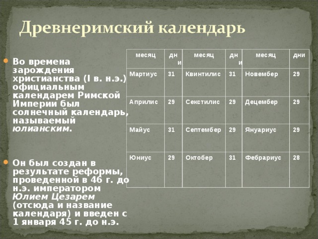 Римские императоры и календарь некоторые месяцы. Римский календарь. Древнеримский календарь. Древнеримские названия месяцев. Древний Римский календарь название месяцев.